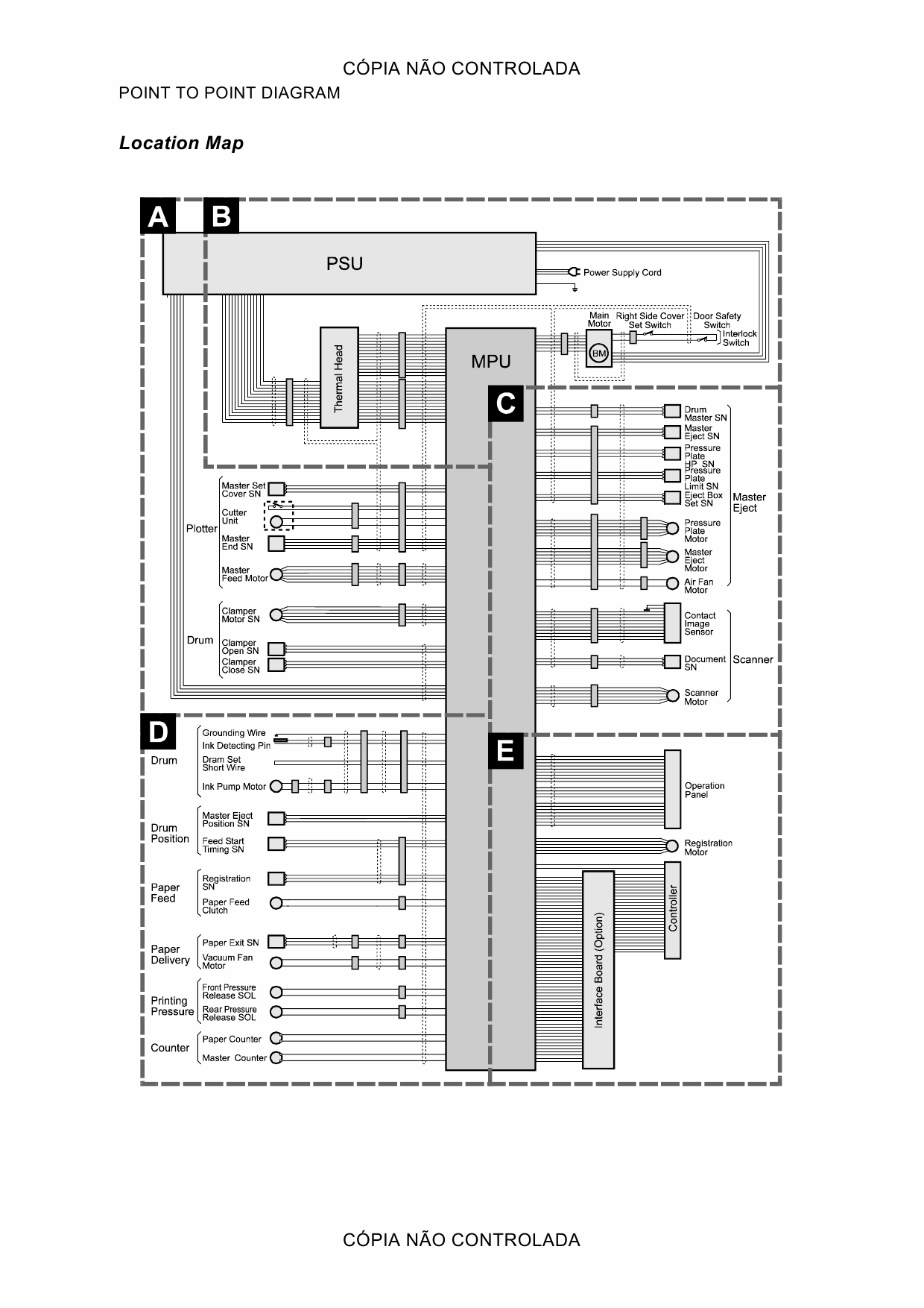 RICOH Aficio JP-730 735 C252 C261 Circuit Diagram-2